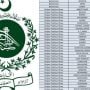 Election Duty complete list in Pakistan 2024– Check Now