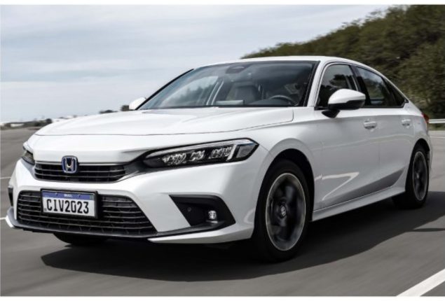 Honda Civic new Price in Pakistan- February 2024