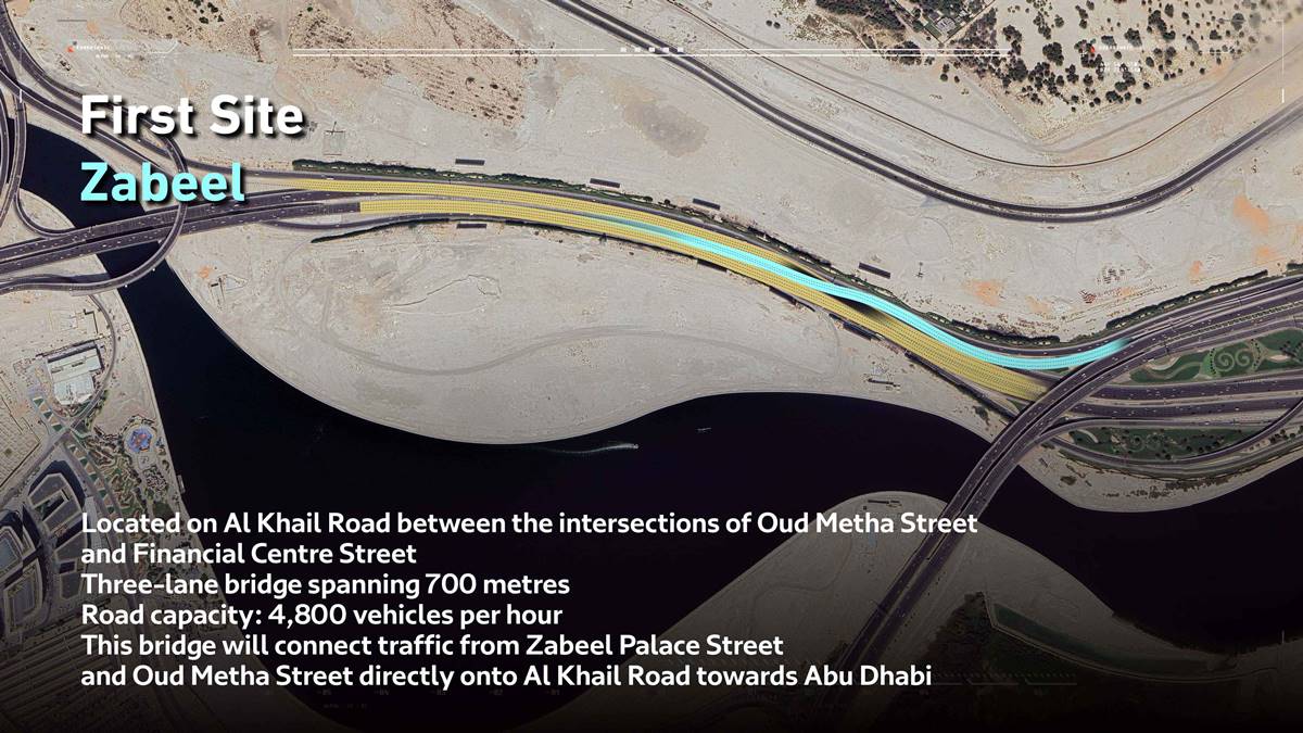 Dubai's RTA Unveils Dh700 Million 'Al Khail Road Improvement Project'