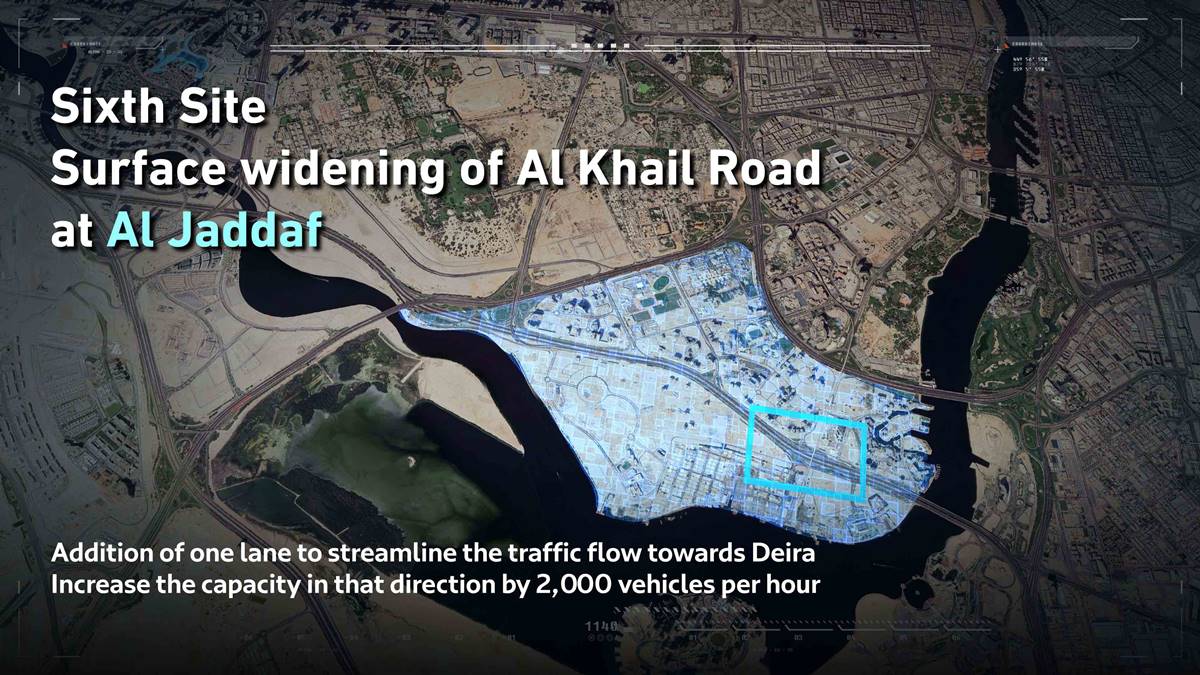 Dubai's RTA Unveils Dh700 Million 'Al Khail Road Improvement Project'