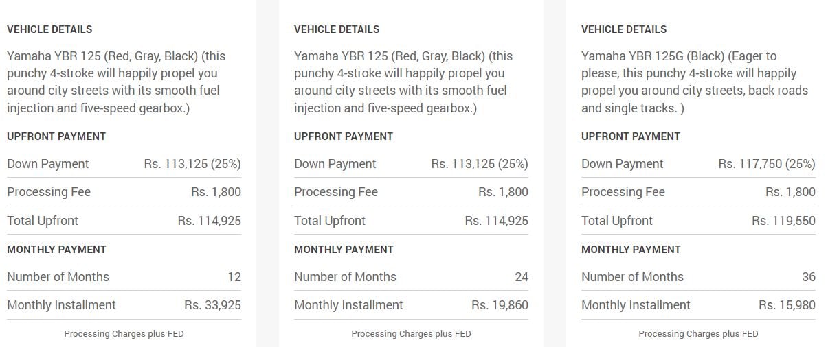 Yamaha YBR 125 zero markup installment plans March 2024