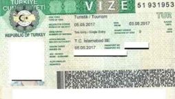 Turkiye visit visa fee