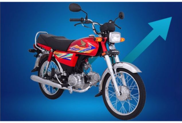 Honda CD 70 Updated Price in Pakistan April 2024