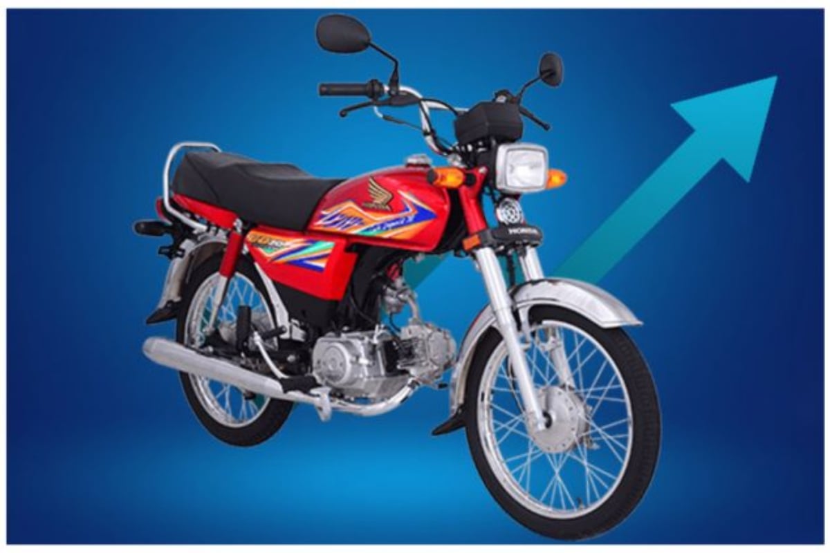 Honda CD 70 Easy Installment Plan & Price in Pakistan - July 2024