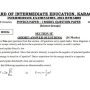 Karachi Board Intermediate Model Papers 2024 (BIEK Exam 2024)