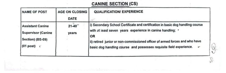Punjab Police Special Branch Jobs Announced; check details