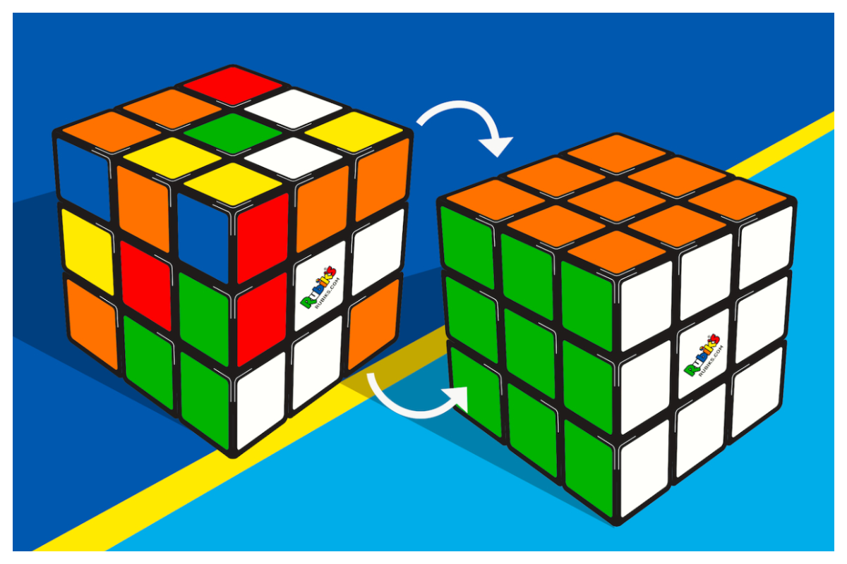 How to Solve a Rubik's Cube? A Step-by-Step Guide