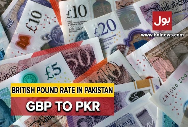 GBP TO PKR