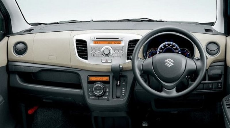 Suzuki Wagon R Latest Price in Pakistan & Features - April 2024