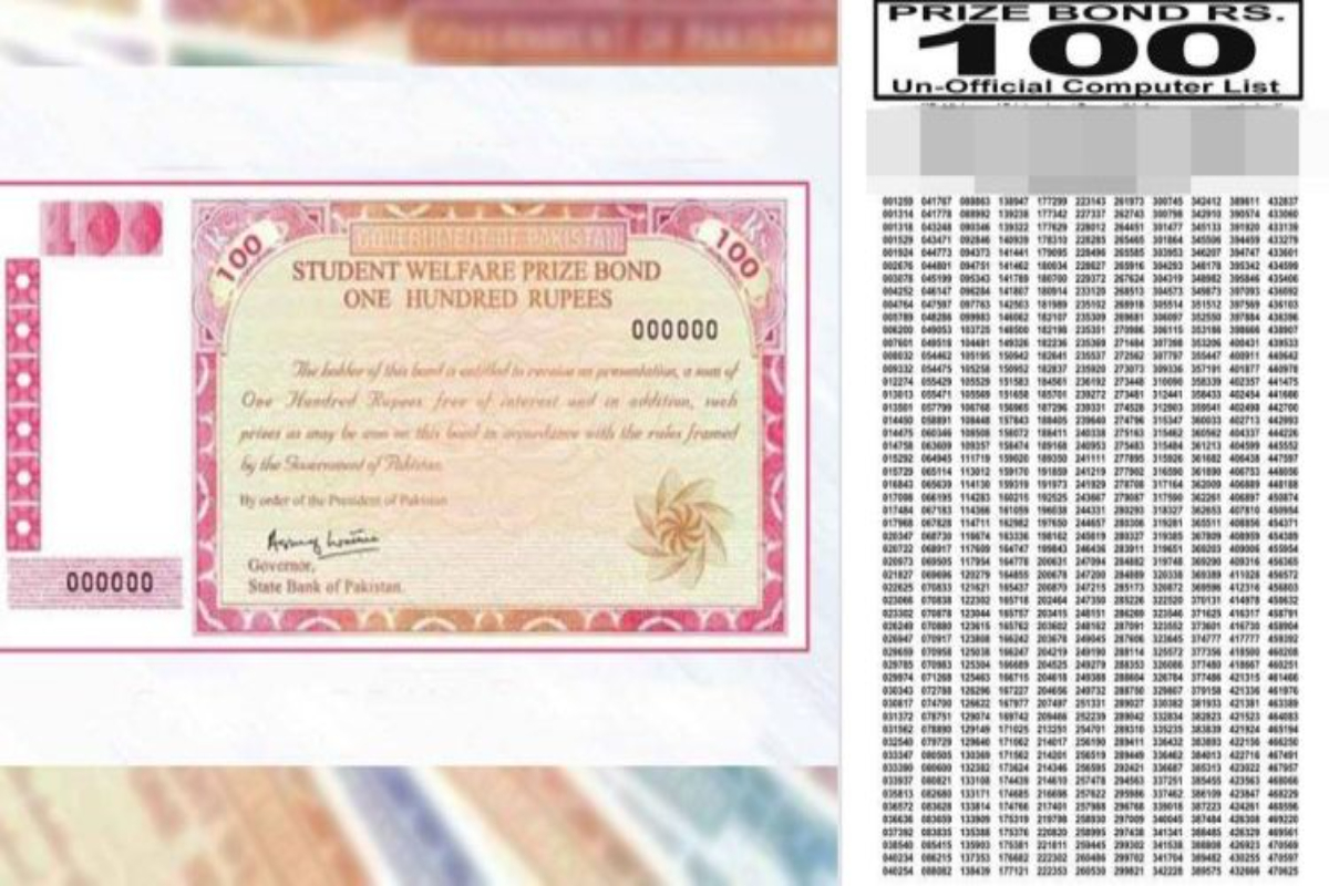 Rs100 prize bond winner list