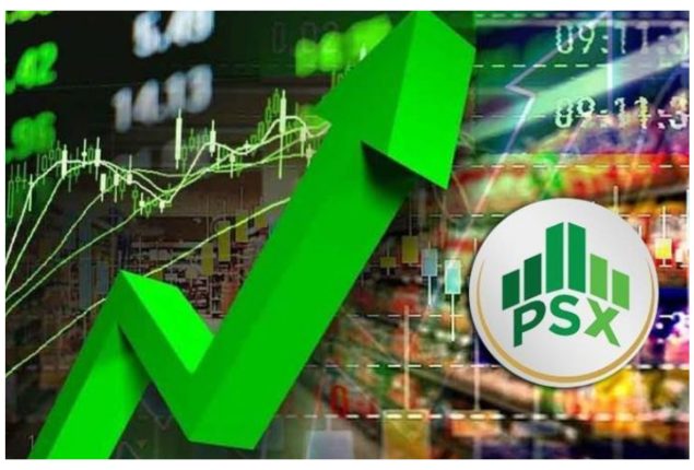 PSX gains over 2,000 points as bullish momentum returns