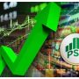 PSX gains over 2,000 points as bullish momentum returns