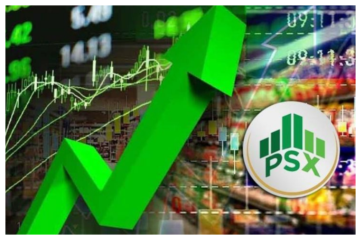 PSX gains over 2,000 points as bullish momentum returns