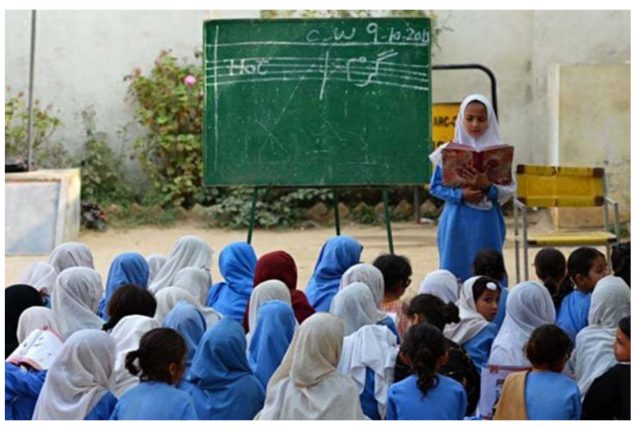 Balochistan Sets Summer Vacation 2024 Dates By Climatic Zones