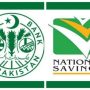 Qaumi Bachat Bank Latest Profit Rate for Behbood Savings Certificates – May 2024