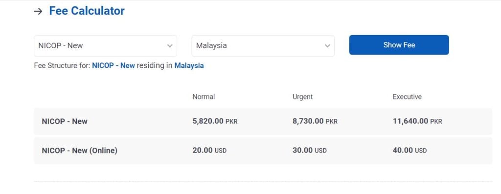 NADRA NICOP latest fee for Malaysia- May 2024