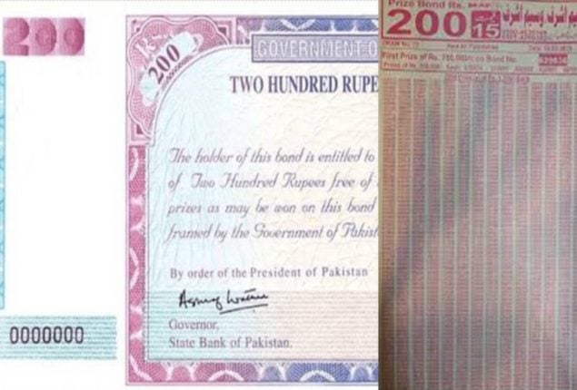 Rs 200 prize bond full list – June 2024