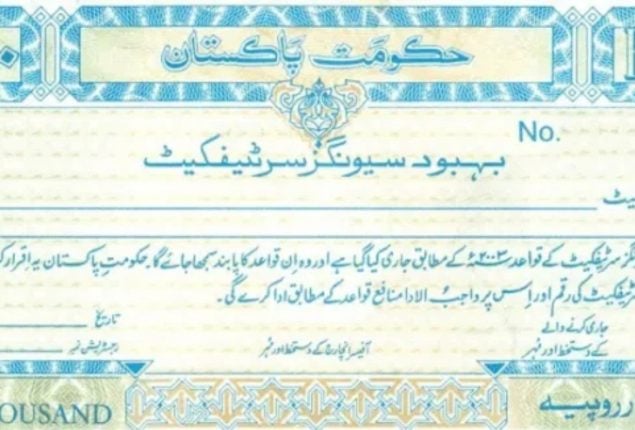 Qaumi Bachat Bank latest profit rate for Behbood Savings Certificates June 2024