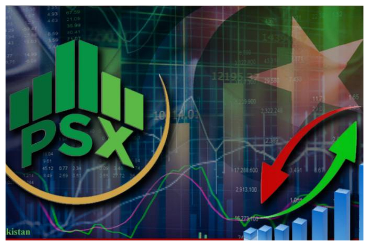 PSX Decline Continues as KSE-100 Falls Below 74,000