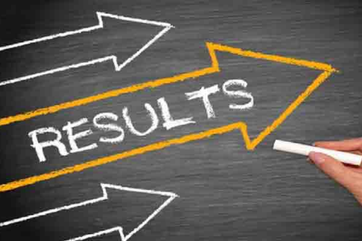 BISE Lahore 9th class result 2024
