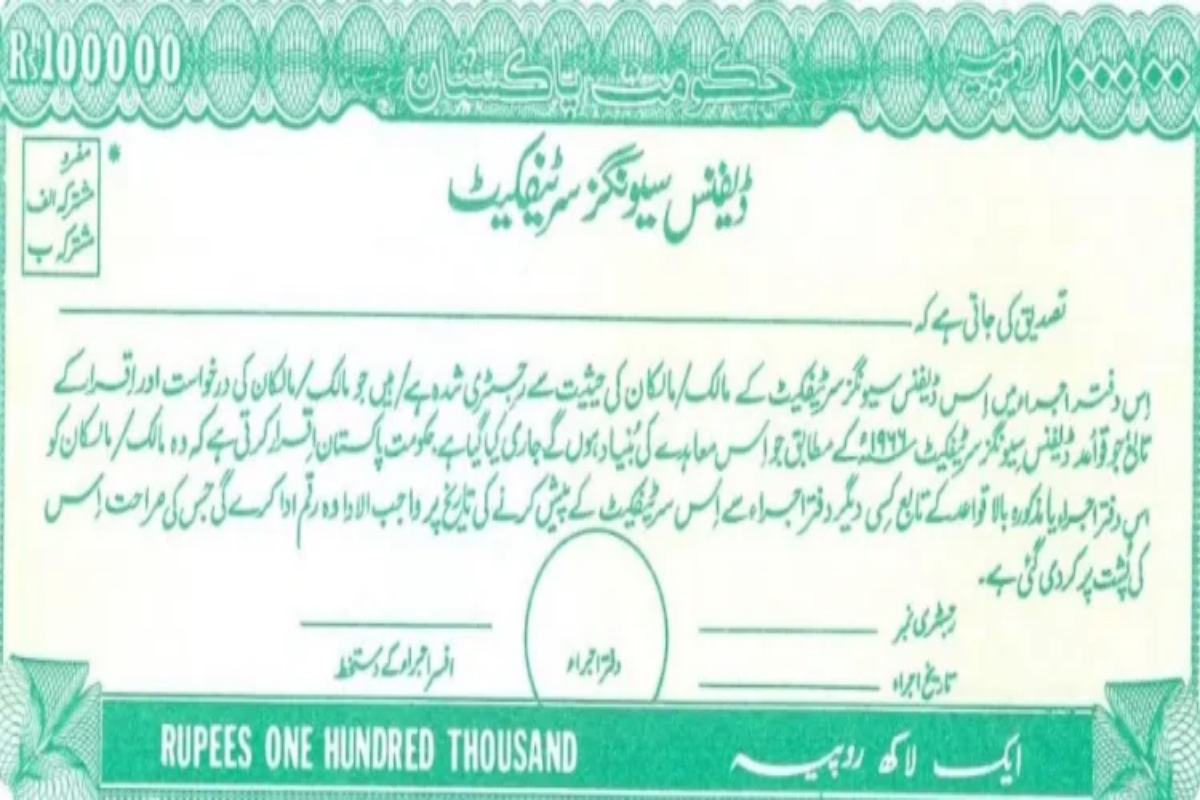 Qaumi Bachat Bank latest profit rate for Regular Income Certificates- July 2024