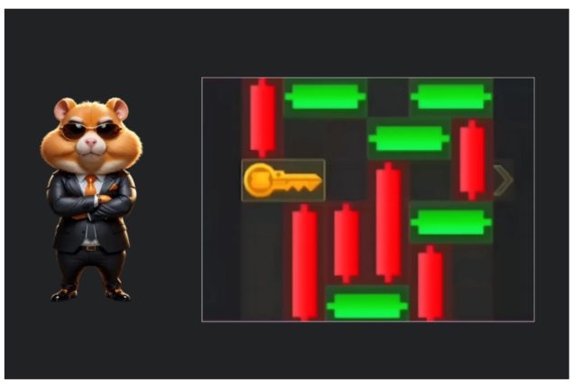 Hamster Kombat Mini Game Solution