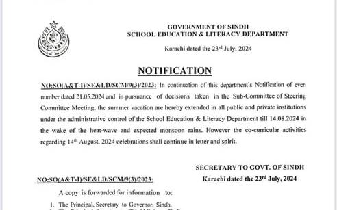 Sindh Summer Vacations 2024 New Schedule Announced!