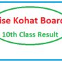 Kohat Board 10th Class Result – Check Online