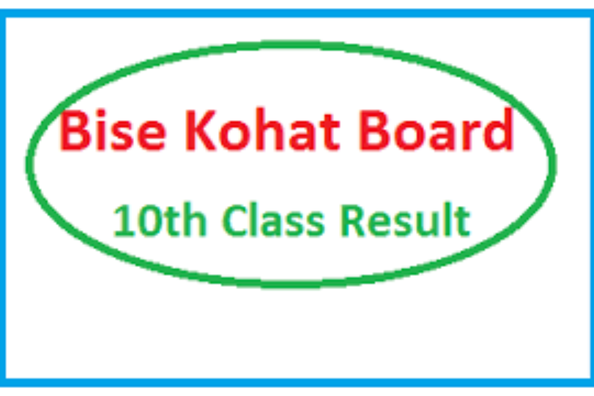 Kohat Board 10th Class Result - Check Online