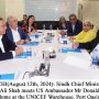 Sindh strengthens nutrition Initiatives with support from UNICEF, USAID