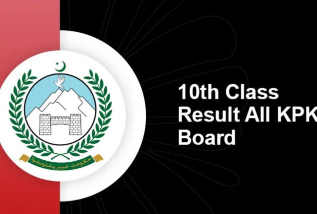 How to check your KPK Board 10th class result 2024