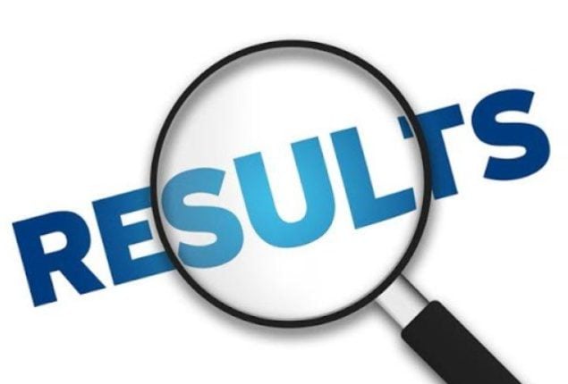 How to Check BISE Lahore Board 12th Class Results 2025