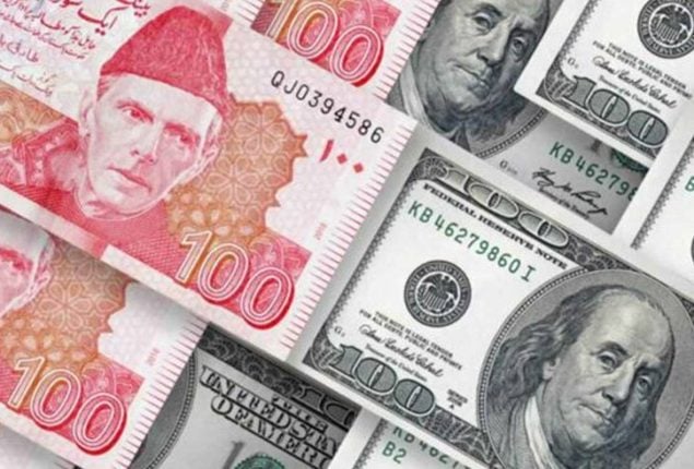 US dollar rate in Pakistan on Nov 27 up by 12 paisa to Rs277.96