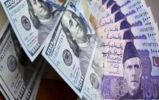 US dollar rate in Pakistan on Oct 25 down by 0.20 paisa to Rs277.64