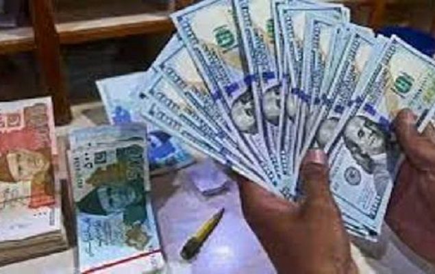 US dollar rate in Pakistan on Dec 02 down by 0.8 paisa to Rs277.97