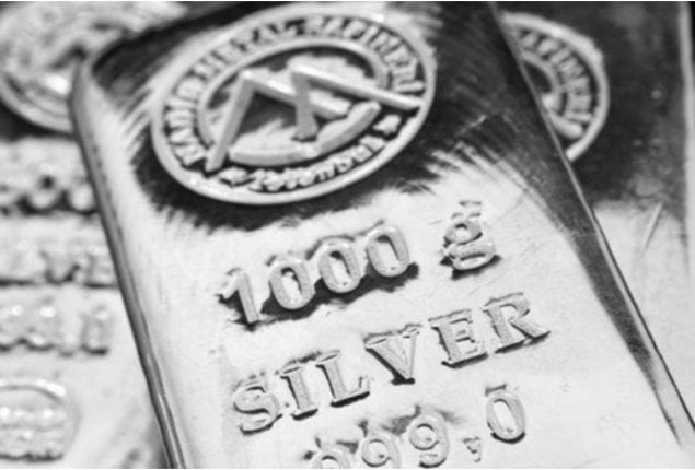 Current Silver Rate
