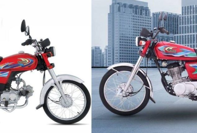 United 70cc and 125cc 2025 Models New Price in Pakistan- September 2024