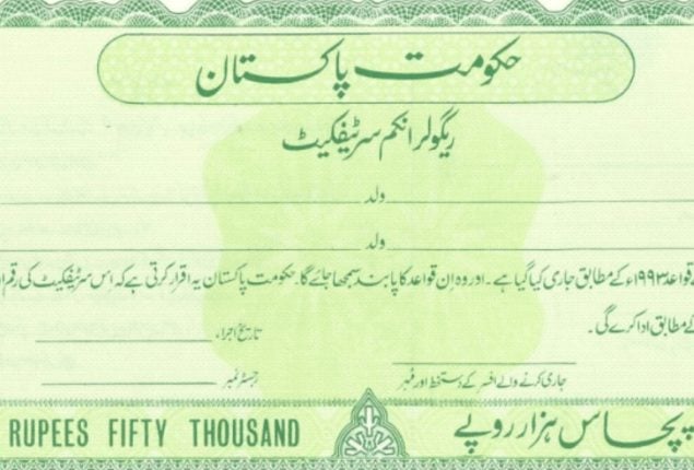Profit rate on Regular Income Certificates – September 2024