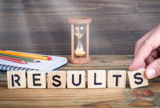 BISE Rawalpindi class 10 result date announced- Check details
