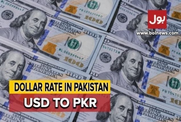 USD to PKR