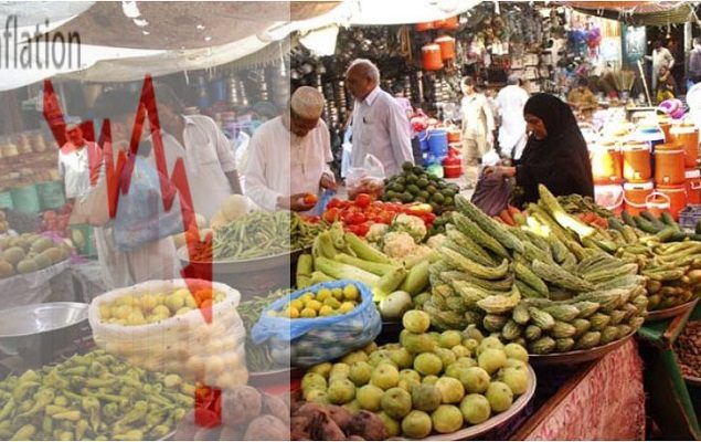 Core inflation decreases to 6.9 per cent in September: PBS