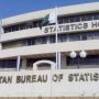 Pakistan’s services exports rise by 0.13% in July-August 2024