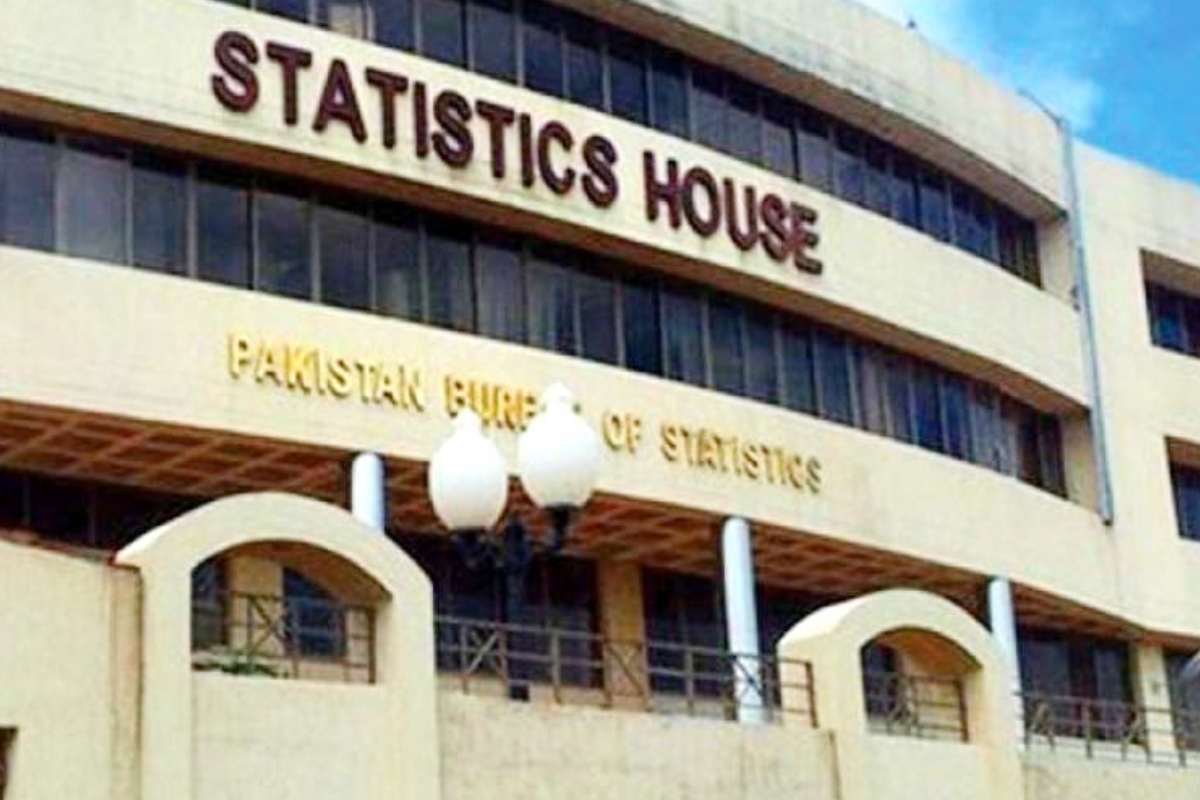 Pakistan sports exports