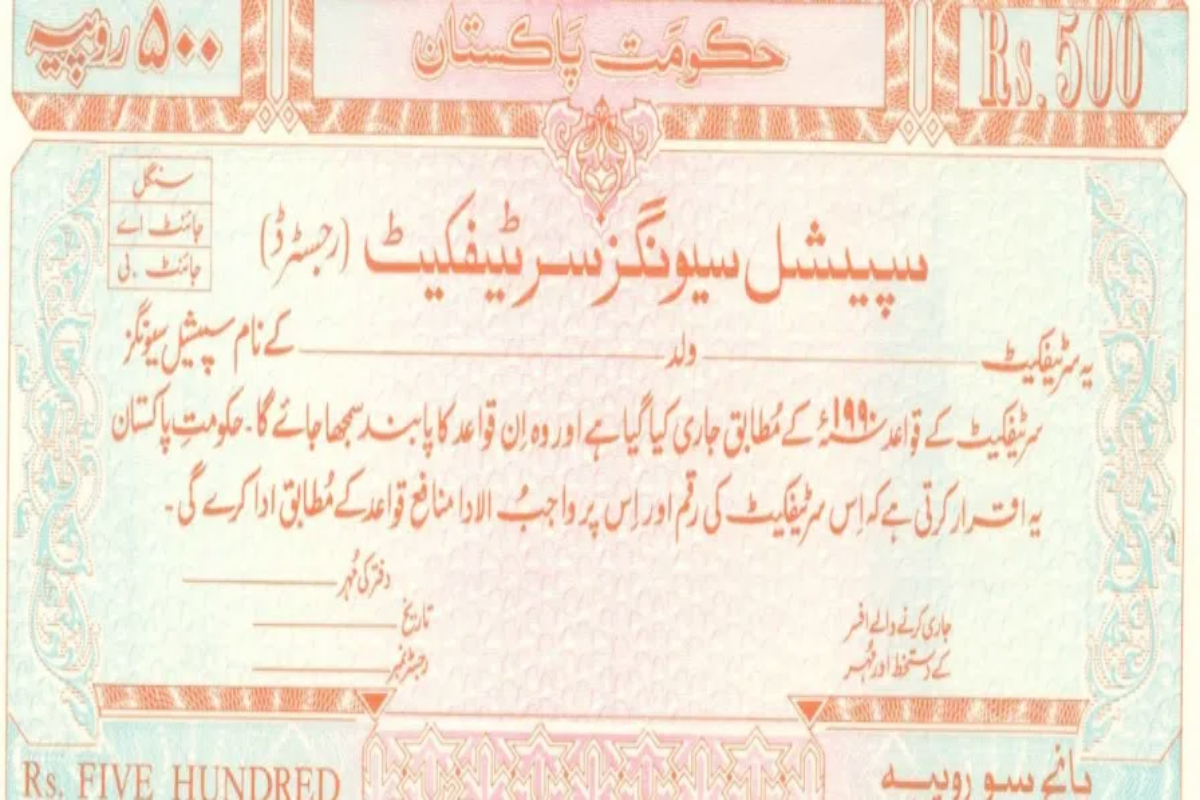 National Savings profit rate