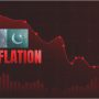 Weekly Inflation Drops to 4%, Lowest Level Since 2018