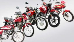 Top bikes in Pakistan with best resale value