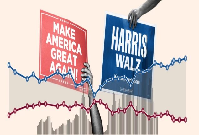 Top 7 charts that highlights US presidential campaign 2024