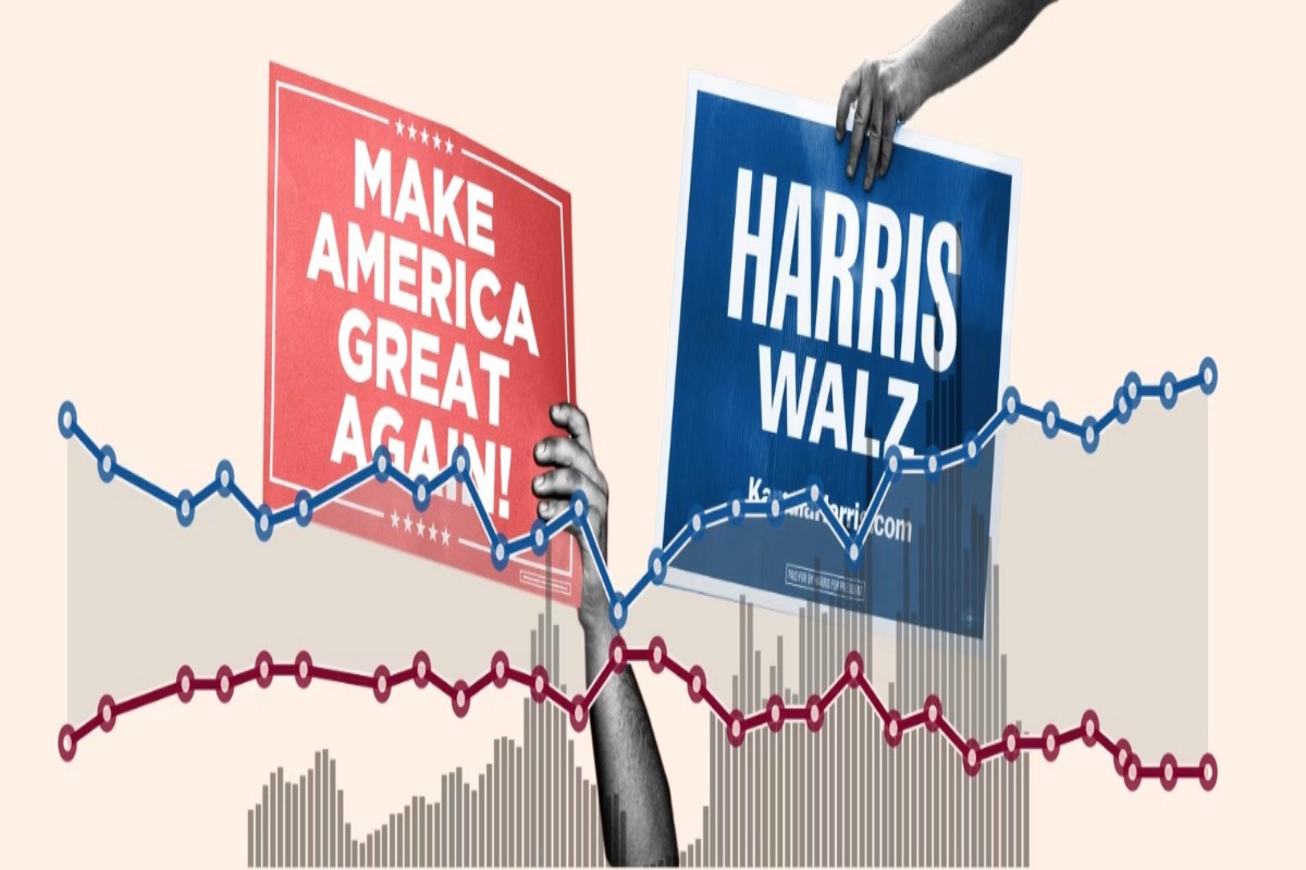 Top 7 Charts Influencing the US Election 2024