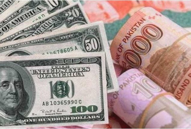 Pakistani rupee drops 06 paisa against US dollar