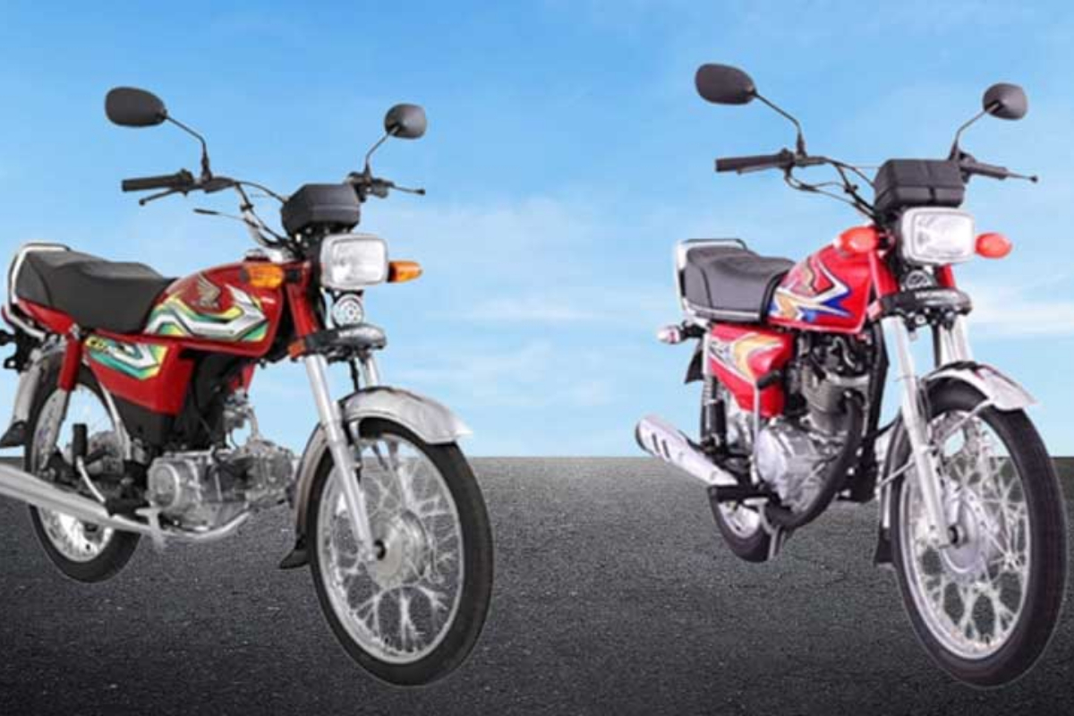 Special Independence Day Discounts Announced for Honda Motorcycles